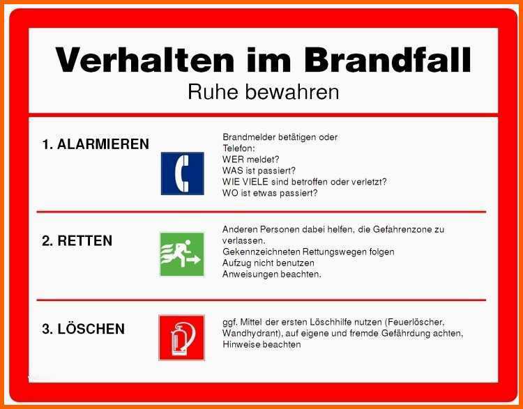 Kreativ Fangfragen Im Bewerbungsgespräch Makellos Verhalten Bei