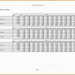 Kreativ Finanzplan Vorlage F R Businessplan Excel Kostenlos