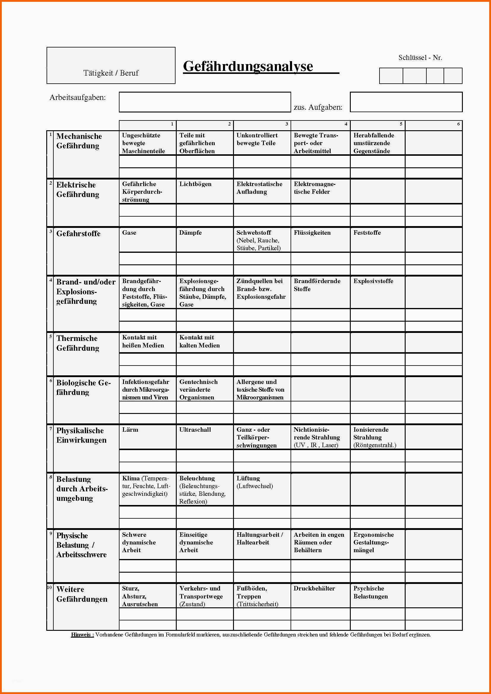 Kreativ Gefährdungsbeurteilung Vorlage Pdf – Vorlagens Download