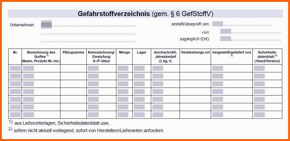 Kreativ Gefahrstoffkataster Vorlage Excel Elegant Neues