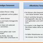 Kreativ Genial Testament Vorlage Alleinerbe Pdf Modelle