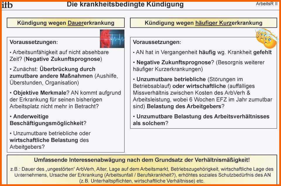 Kreativ Kündigung Arbeitnehmer Vorlage Besten Der Neues