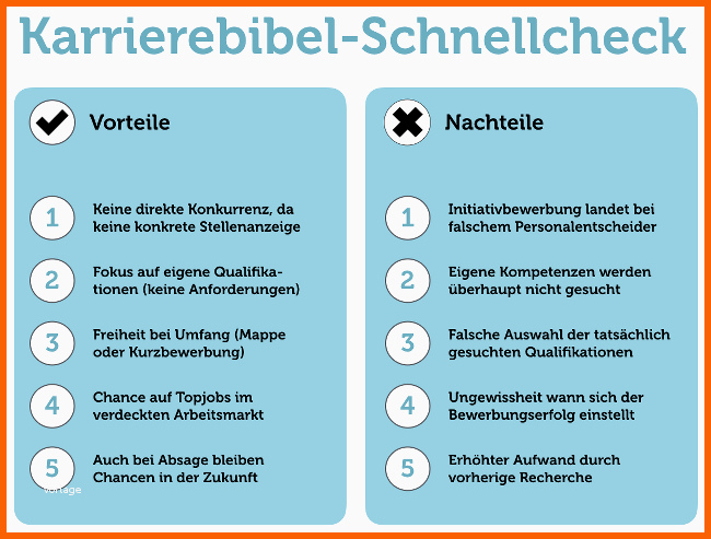 Kreativ Mitarbeiter Gesucht Vorlage Good Zugriff Auf Ber Word