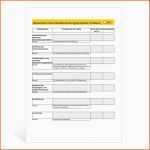 Kreativ Mitarbeiterbeurteilung Vorlage Excel – De Excel