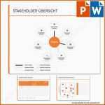 Kreativ Projekte Leicht Gemacht Projektmanagement Vorlagen Tipps