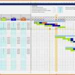 Kreativ Projektplan Vorlage Gut Groß Excel Projektplan Vorlage