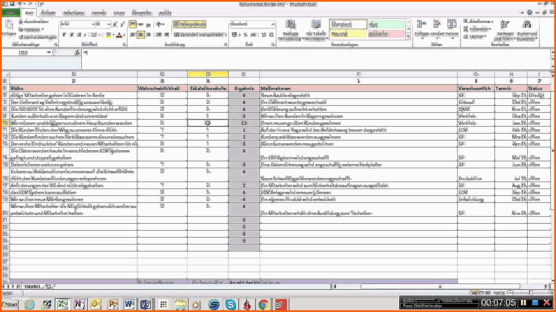 Kreativ Risikomatrix Vorlage Excel Für 53 Bewundernswerte Aktien