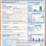 Kreativ Roi Analysis Template Excel Mexhardware