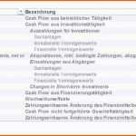 Kreativ Schön formlose Gewinnermittlung Vorlage