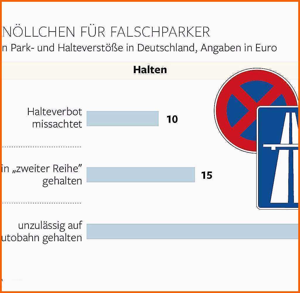 Kreativ Strafzettel Falschparken Vorlage Erstaunliche Die Großen