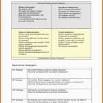 Kreativ Swot Analyse Vorlage Word Excel Powerpoint