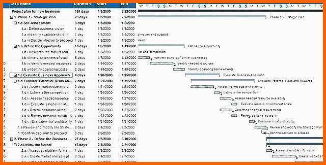 template prozessbeschreibung vorlage excel 4