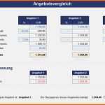 Kreativ Vorlage Investitionsplan Download Kostenlos Bewundernswert