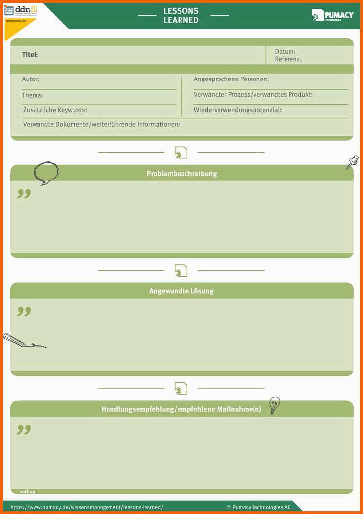 Limitierte Auflage 10 Besten Wissensmanagement Bilder Auf Pinterest