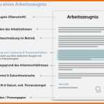 Limitierte Auflage 39 Beste Kündigung Praktikum Vorlage Ideen