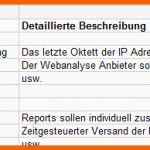 Limitierte Auflage Anforderungsliste software Beispiel Essay Essay for You