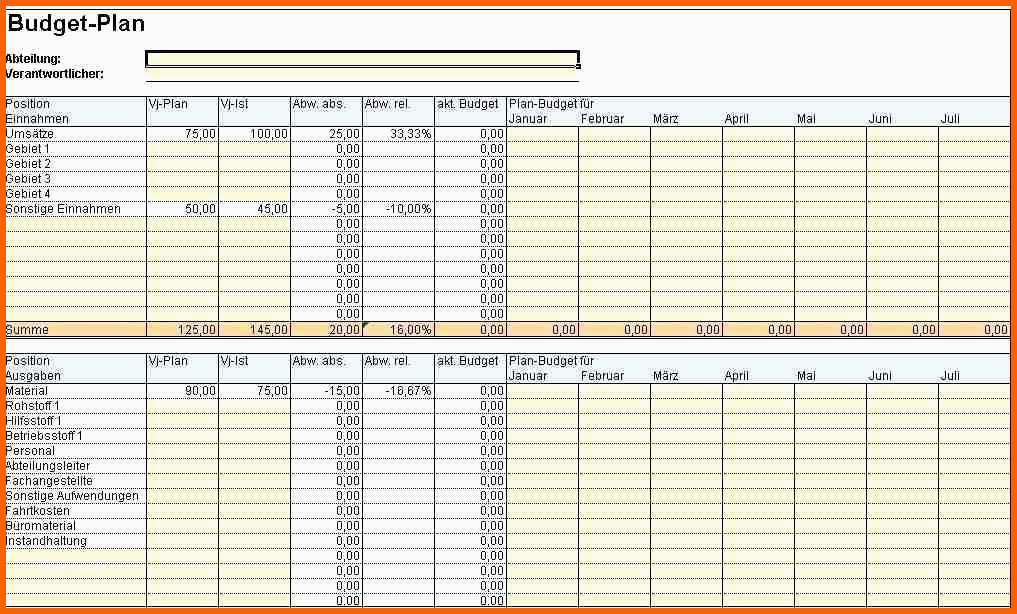Limitierte Auflage Arbeitsplan Excel Vorlage Kostenlos Schöne Arbeitsplan