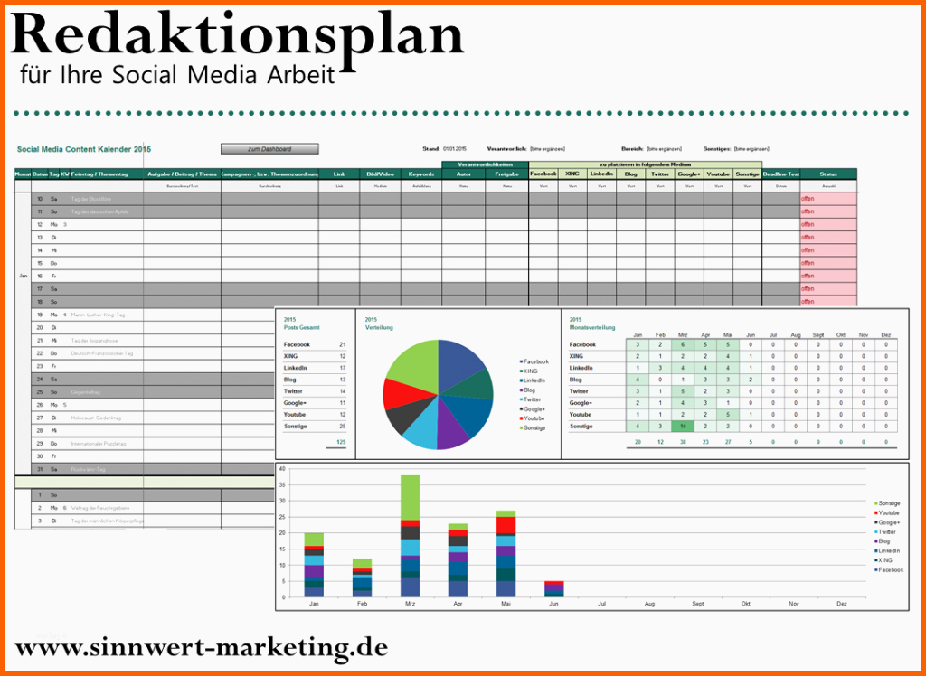 Limitierte Auflage Checklisten Und Vorlagen