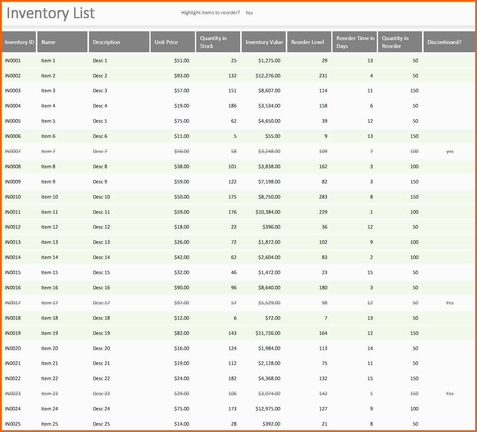 Limitierte Auflage Diagramme Excel Dann Gantt Diagramm Excel Vorlage