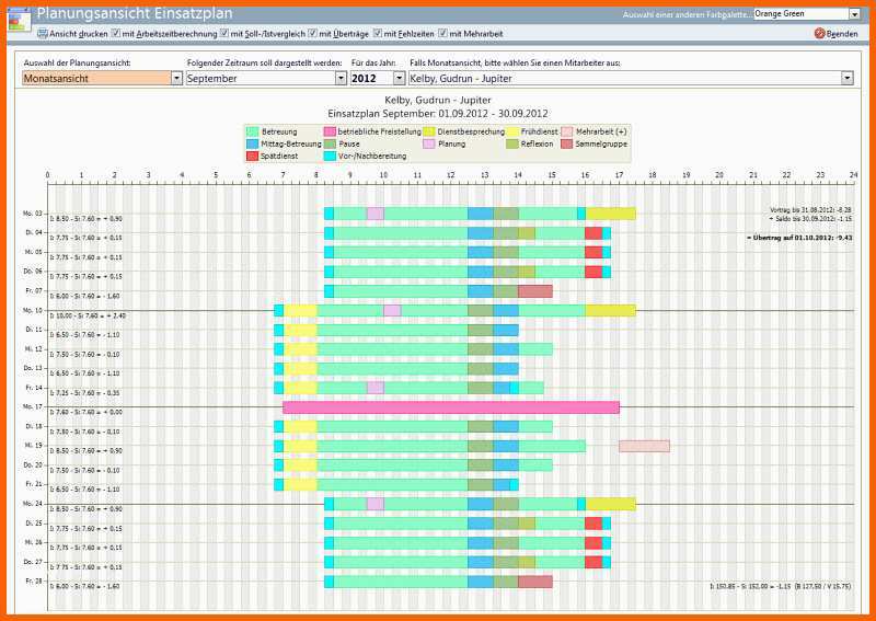 Limitierte Auflage Dienstplan – Kitathek Pro