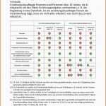 Limitierte Auflage Einverständniserklärung Der Eltern Vorlage Hübsch Fein