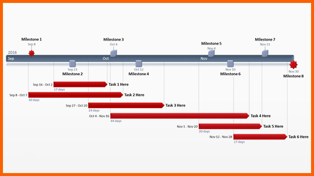 Limitierte Auflage Fice Timeline Powerpoint Vorlage Kostenlose