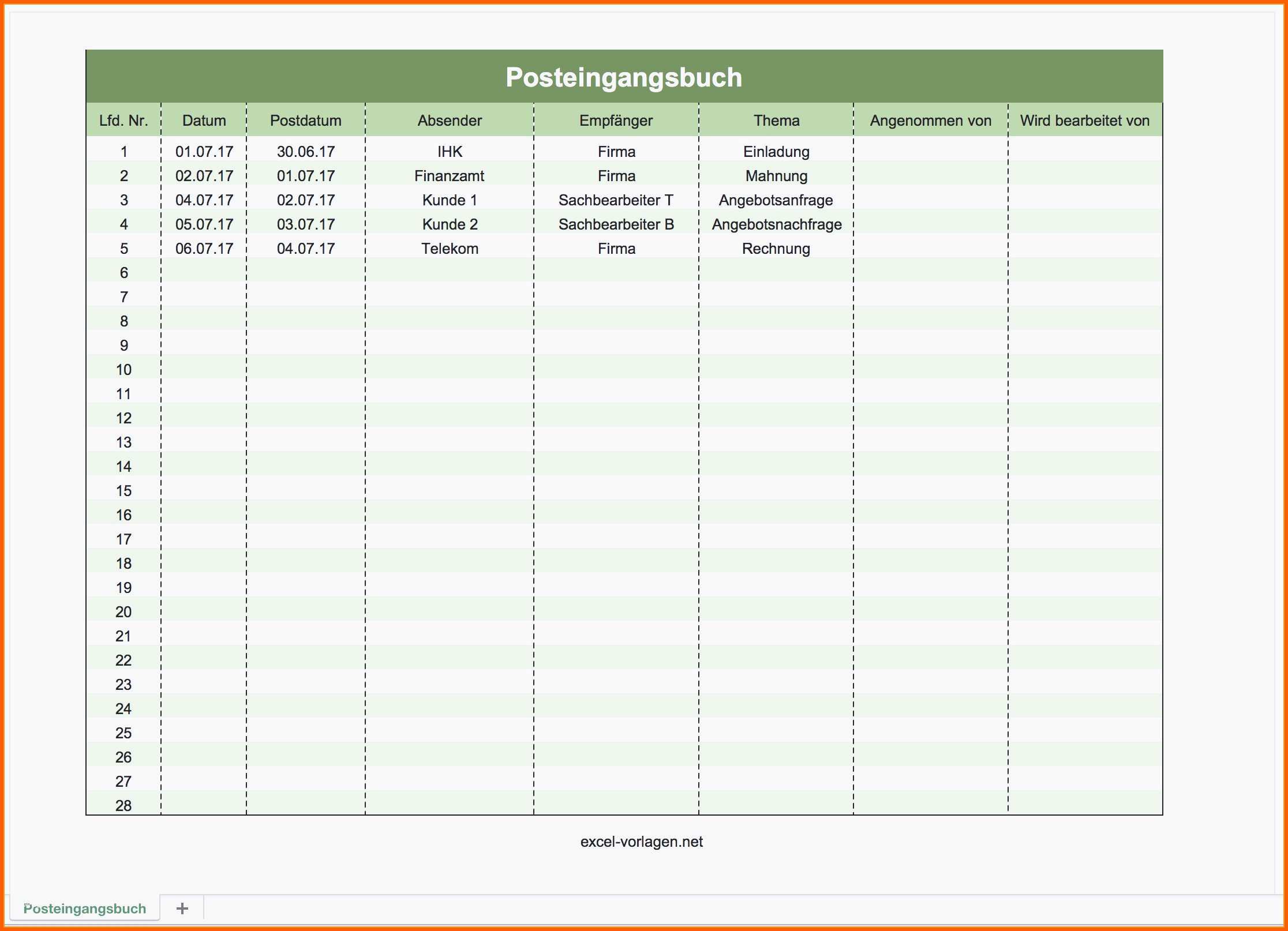 prozessbeschreibung vorlage kostenlos