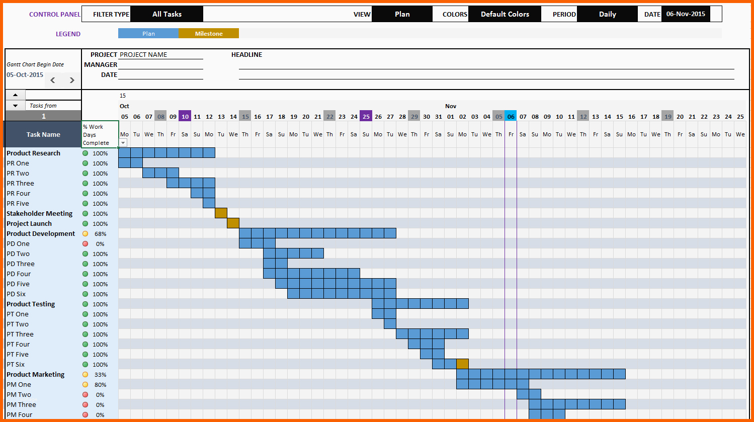 Limitierte Auflage Gantt Chart Maker Excel Template