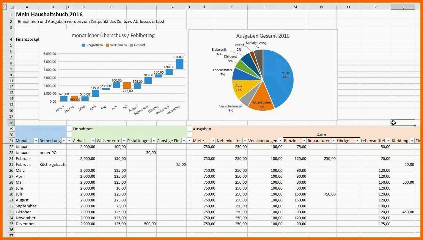 Limitierte Auflage Haushaltsbuch Excel Vorlage Kostenlos 2014 Editierbar