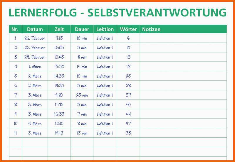 Limitierte Auflage Katharina Autor Auf Brain Friendly