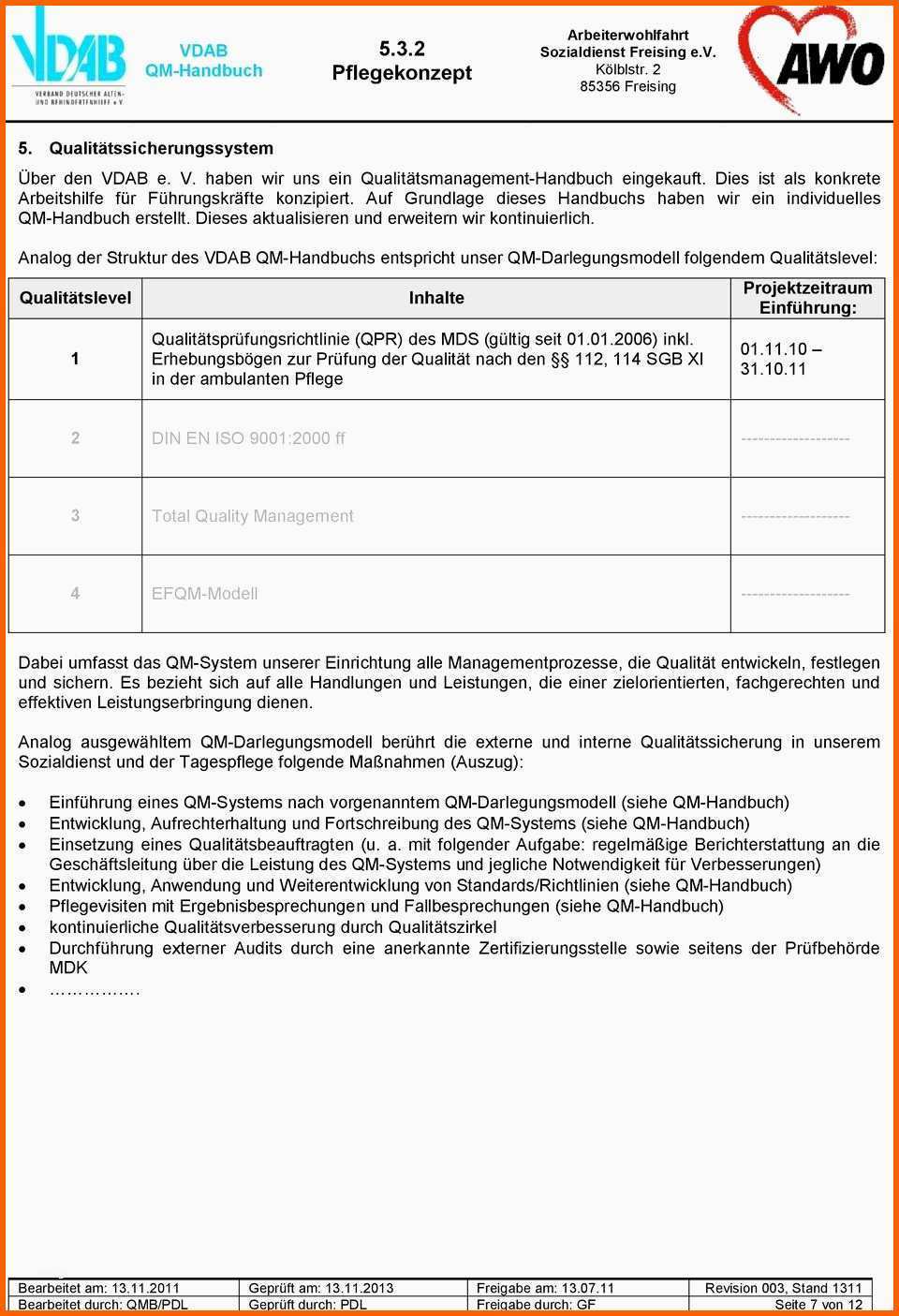 Limitierte Auflage Lebenslauf Vorlagen Muster Kostenlose Word Vorlage