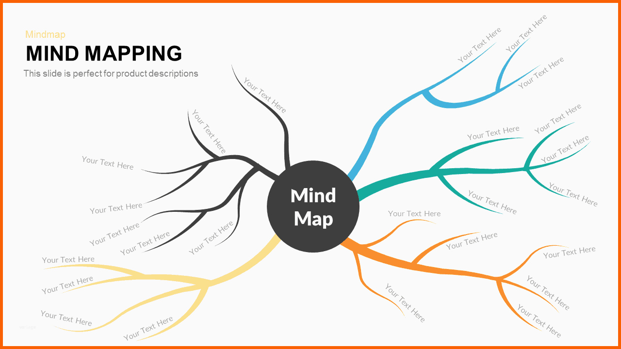 Limitierte Auflage Mind Mapping Powerpoint and Keynote Template