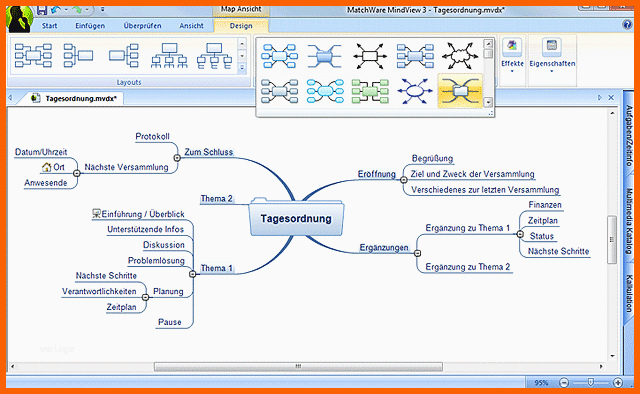 Limitierte Auflage Mindmap Erstellen
