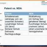 Limitierte Auflage Nda Englisch Vorlage Neu Geheimhaltungsvereinbarung