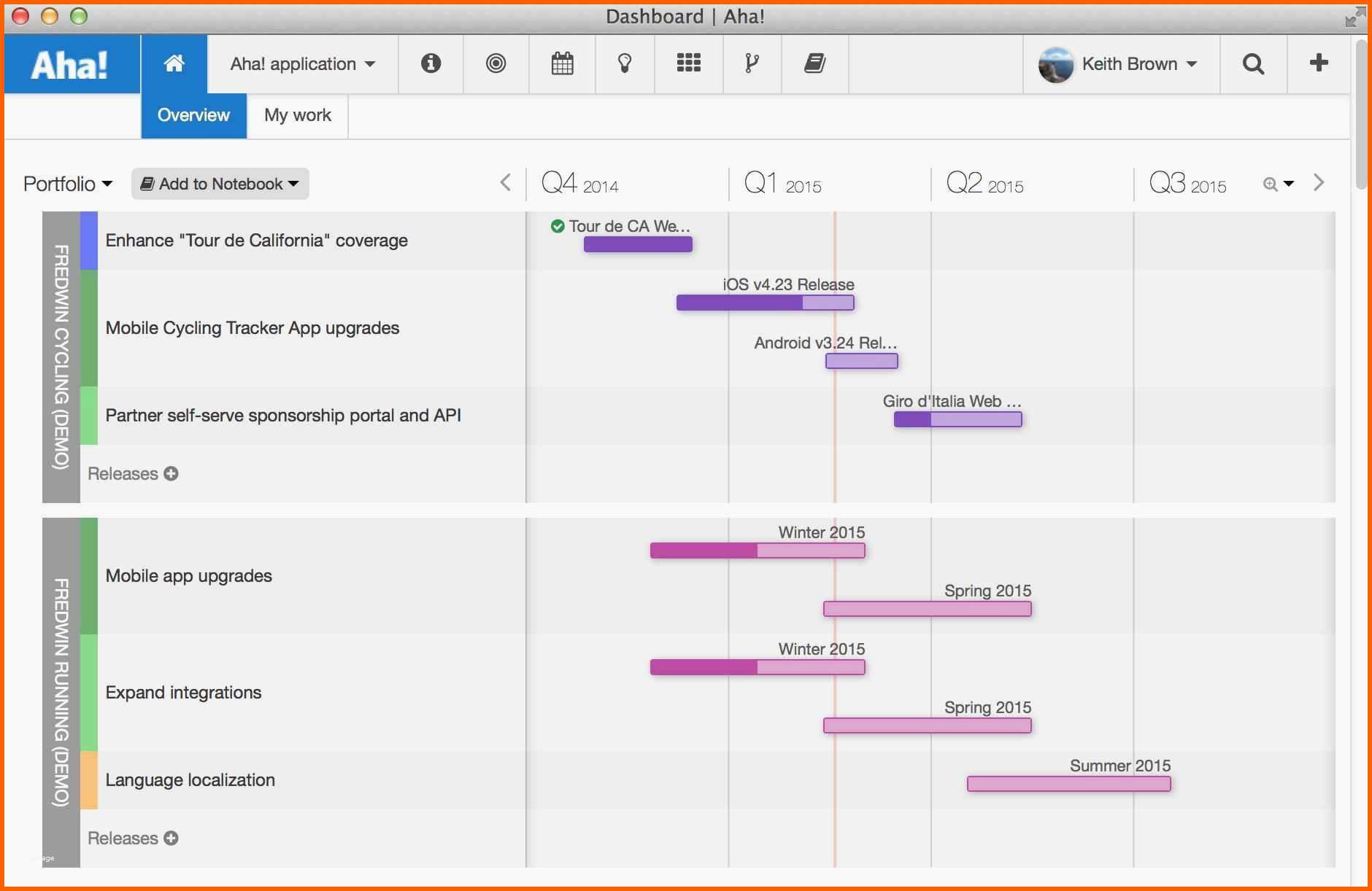 Limitierte Auflage New Product Roadmap Template Excel Free