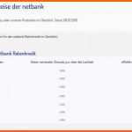 Limitierte Auflage O2 Handyversicherung Erfahrung