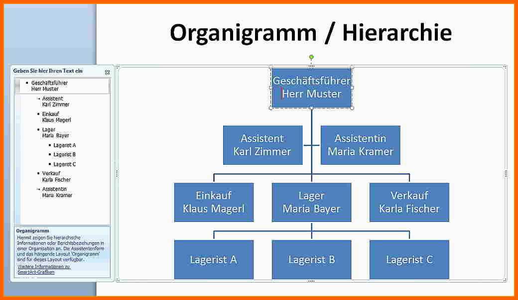 Limitierte Auflage organigramm Erstellen Wordhritt X – Vorlagen 365