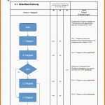 Limitierte Auflage Prozessbeschreibung Mit Flussdiagramm Vorlage