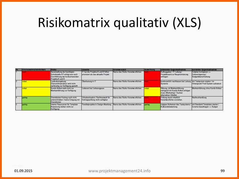 risikomanagement qualifizierte und quantifizierte risikobewertung als vorlage in excel