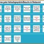 Limitierte Auflage Verkaufsgespräch Im Restaurant