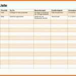 Limitierte Auflage Wunderbar Wartungs Checklisten Vorlage Ideen Entry Level