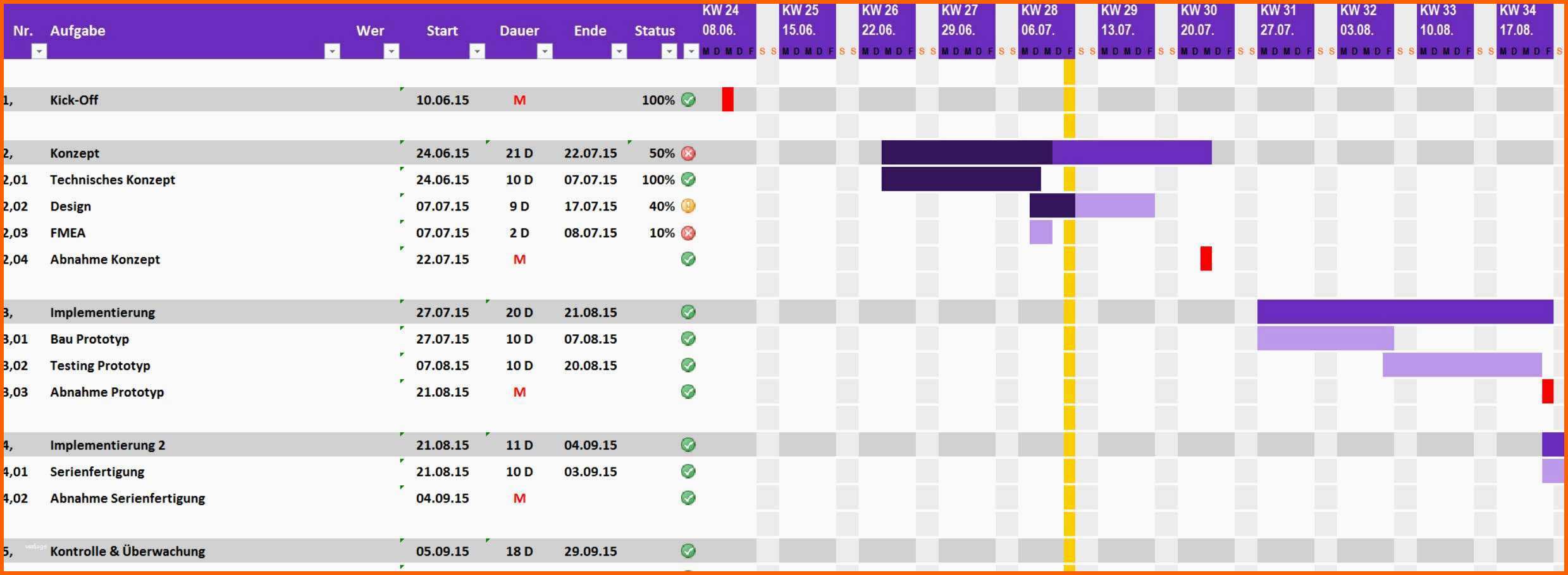 Modisch 10 Excel Vorlage Zeitplan