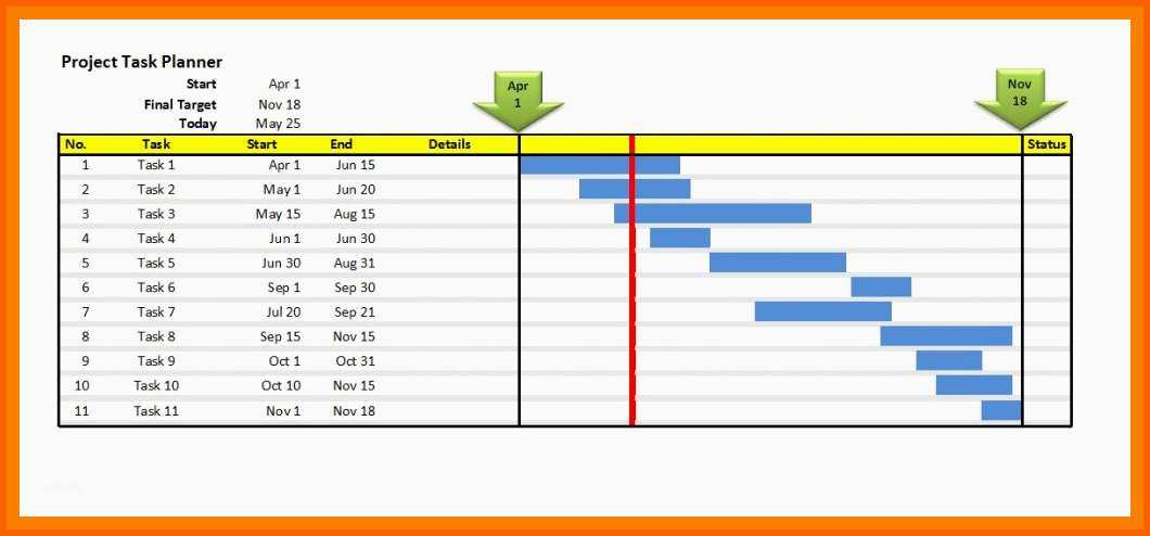 Modisch 10 Gantt Diagramm Excel Vorlage