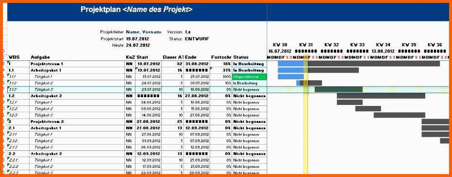 Modisch 11 Excel Vorlagen Kostenlos Produktionsplanung