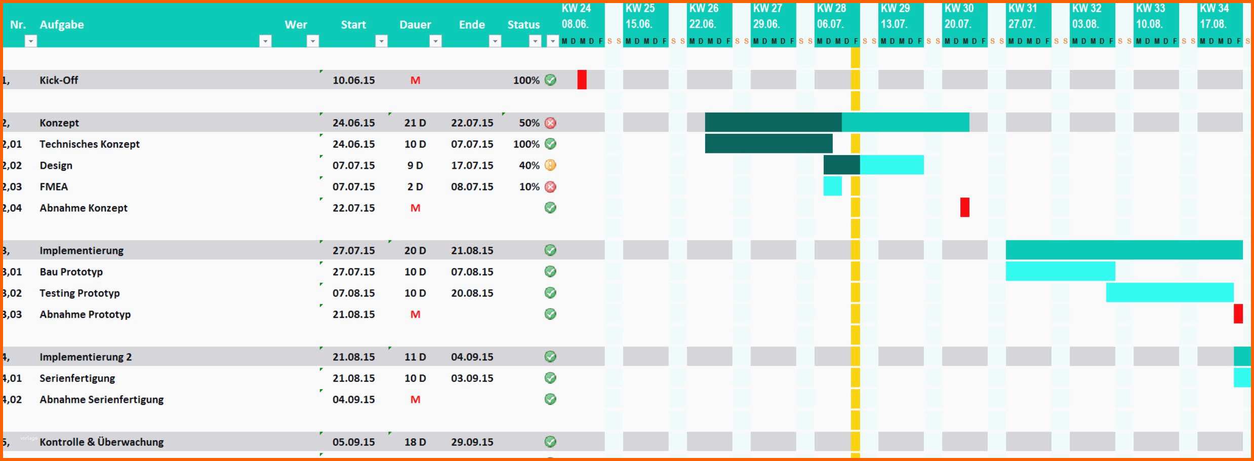 Modisch 11 Projektplan Excel Vorlage