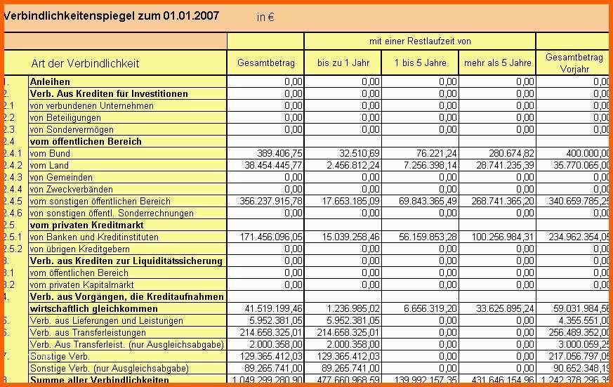 Modisch 13 Inventur Vorlage Excel