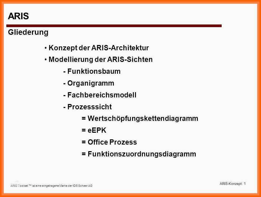 Modisch 20 Konzept Erstellen Vorlage Kostenlos