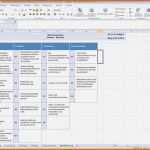 Modisch 69 Hübsch Risikoanalyse Medizinprodukte Vorlage Ideen