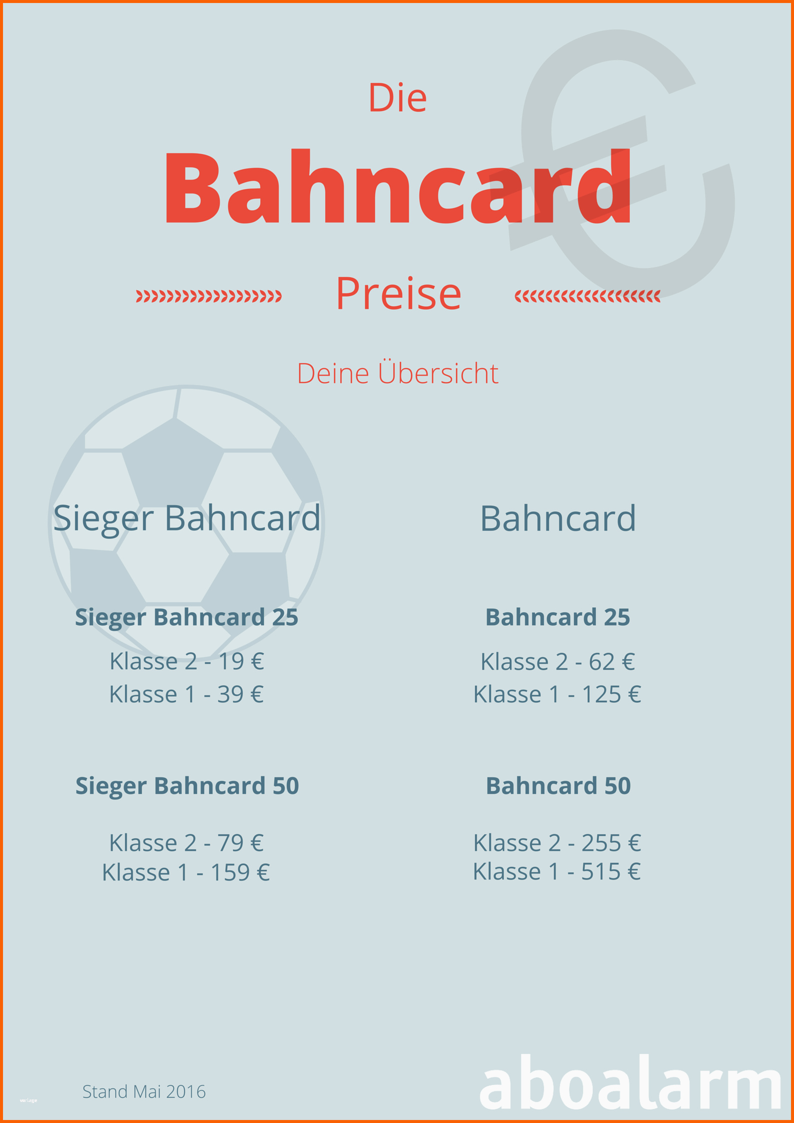 Modisch Bahncard Kündigen