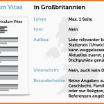 Modisch Bewerben Im Ausland Alle Tipps